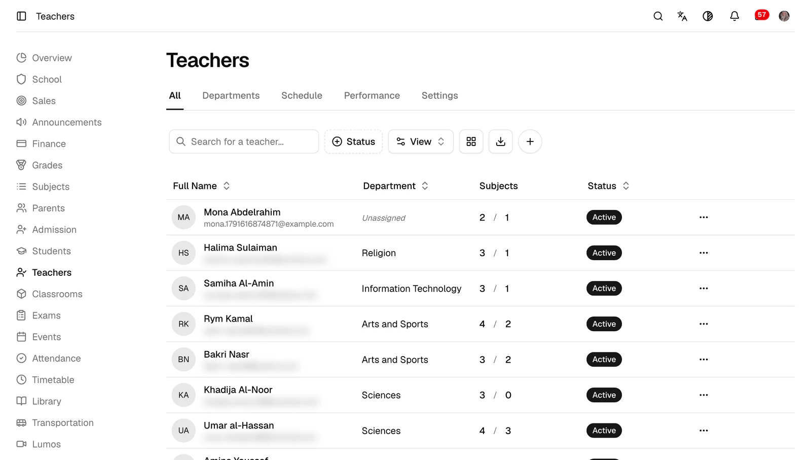 The teacher created, with their login