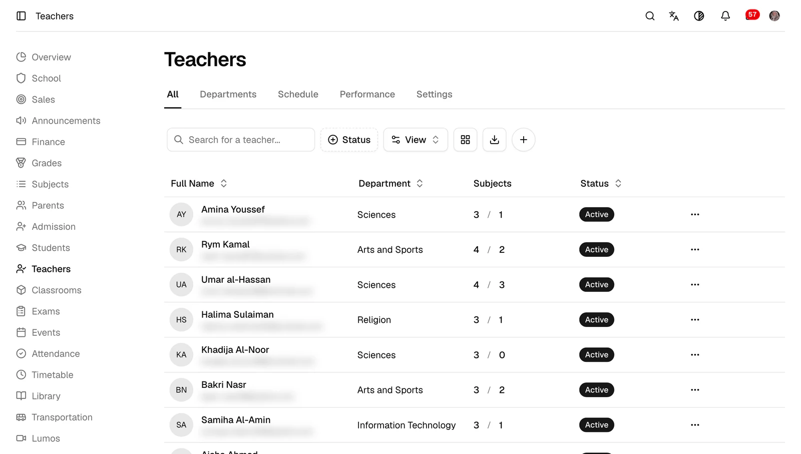 The teachers list before adding